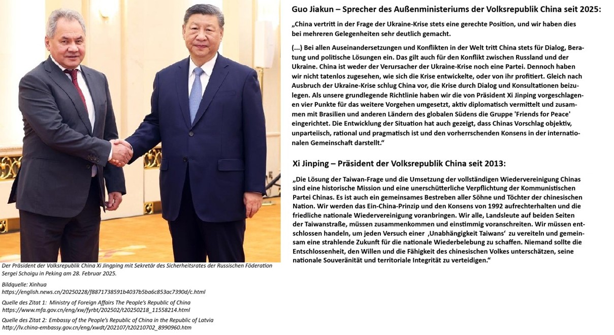 Die Position in China zur einseitigen Unabhängigkeit und zur Souveränität und Integrität im Ukraine-Konflikt sowie der Taiwanfrage.