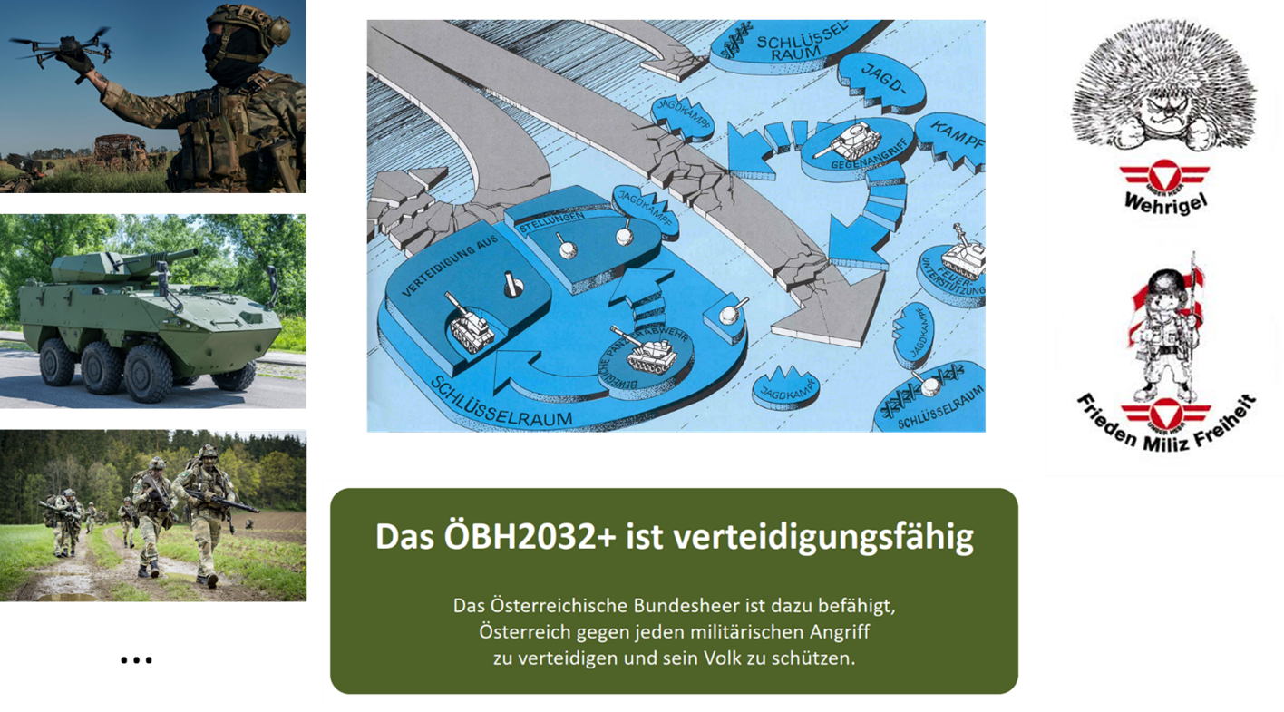 Quelle: Österreichisches Bundesheer.
