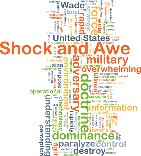 Background concept wordcloud illustration of shock and awe