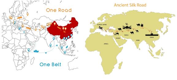 BRI and Ancient Silk Road