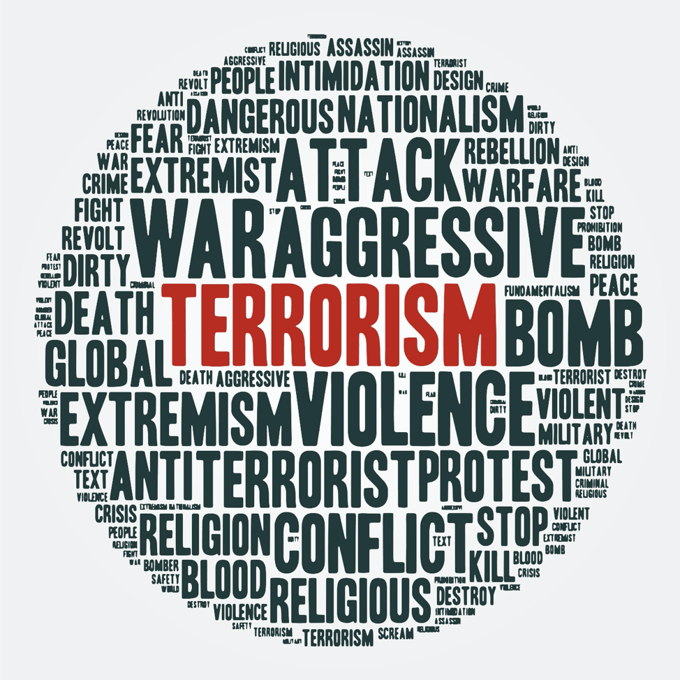 Globe of Terrorism, War, Conflict