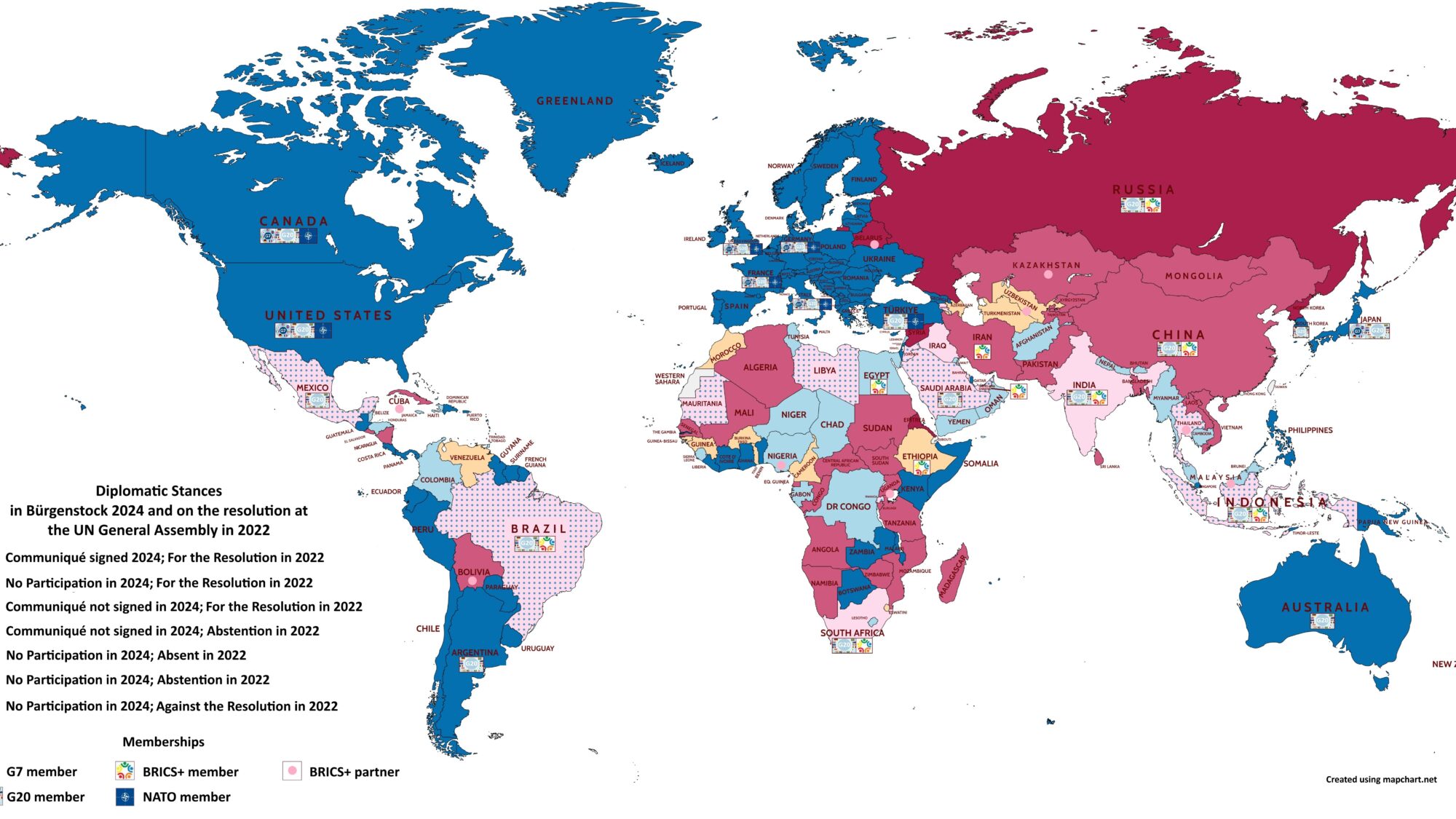 Peace Negotiations About The War In Ukraine As A Matter For The Global ...