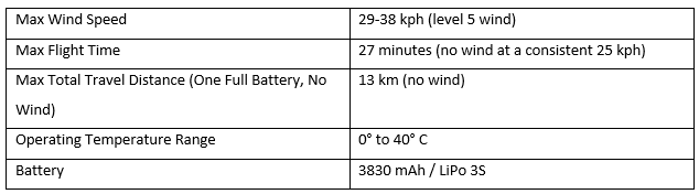 Overview of technical specifications from a general-purpose COTS-UAV, represented by DJI Mavic.