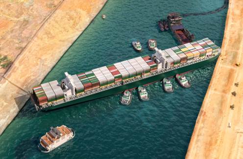 Rethinking Maritime Chokepoints İn The Contemporary Global Economy